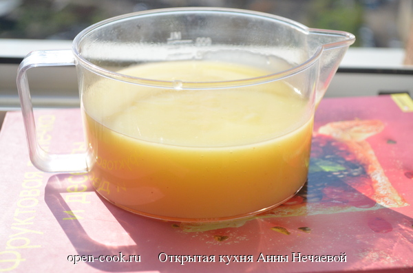 Лимонный крем или Lemon curd: chadeyka